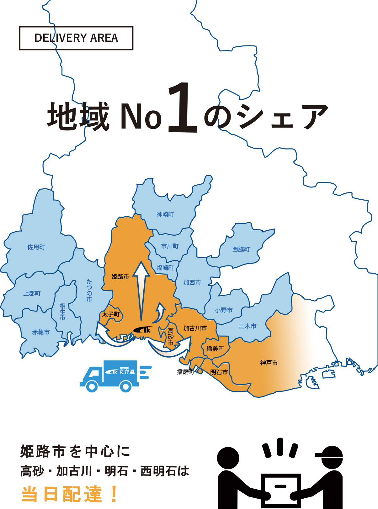 地域No.1のシェア!
